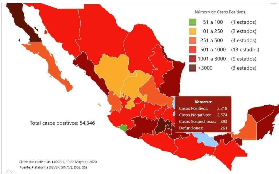 COVID-19 en México: 5 mil 666 muertos y 54 mil 346 casos confirmados