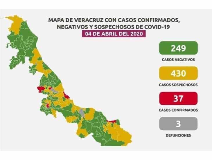 COVID-19: 37 casos y tres decesos en Veracruz