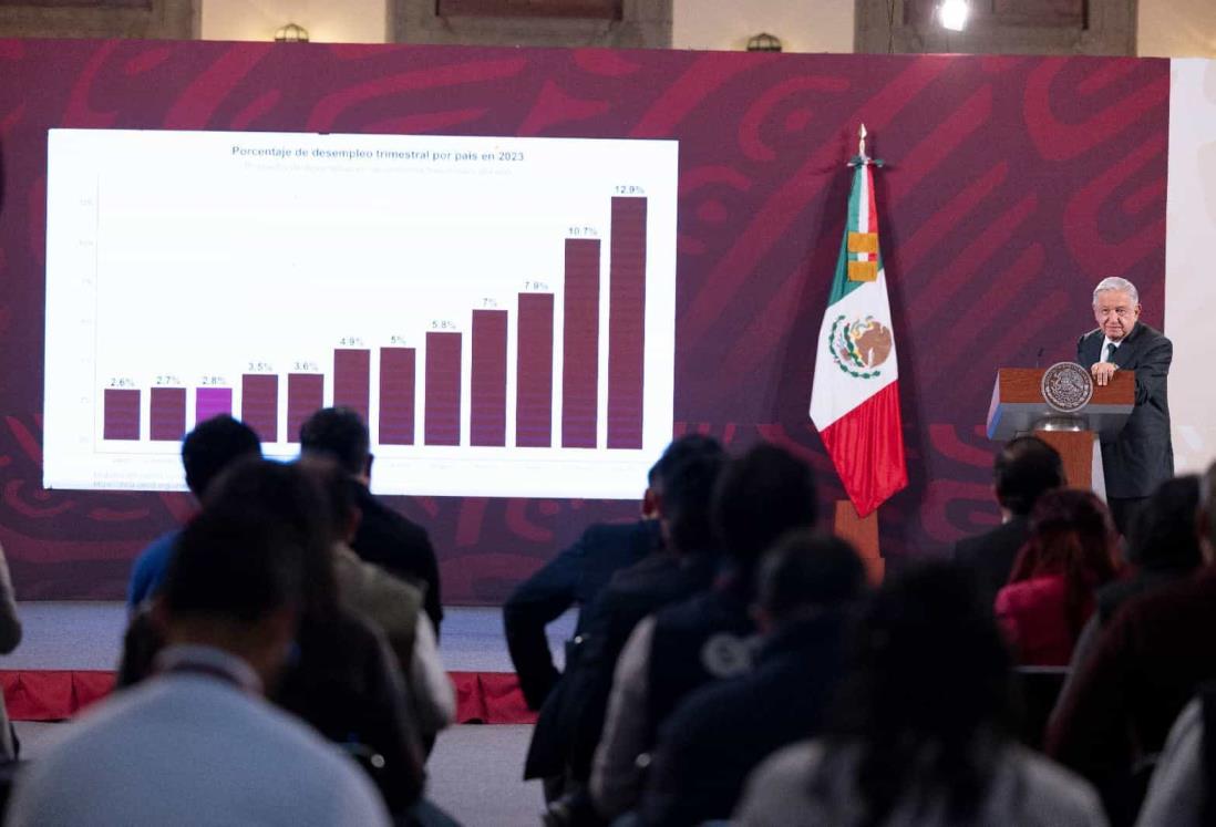 Baja en los precios de combustibles reactivan la economía de México: AMLO