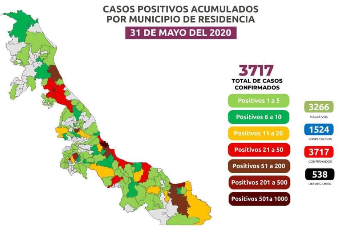 Suman ya 3 mil 717 positivos acumulados en Veracruz y 538 defunciones