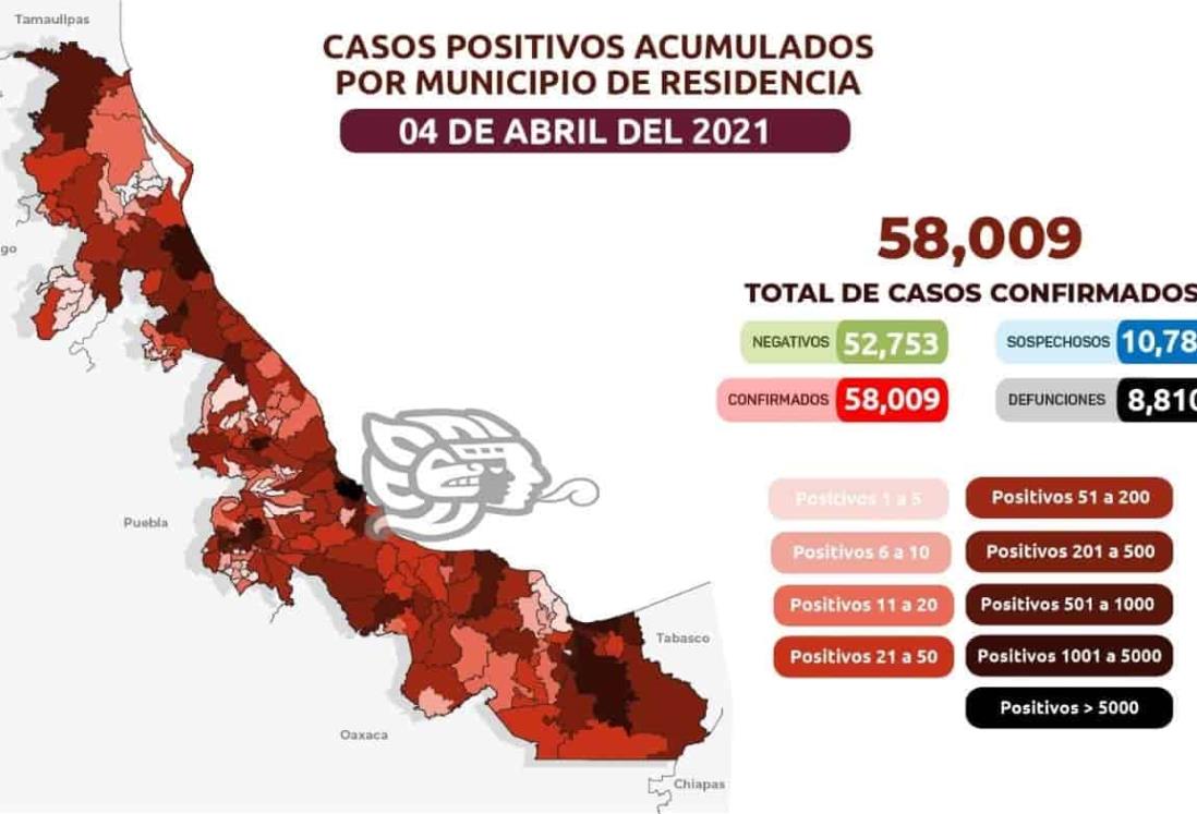 El Covid-19 en Veracruz, ya ha cobrado la vida de más de 8 mil personas