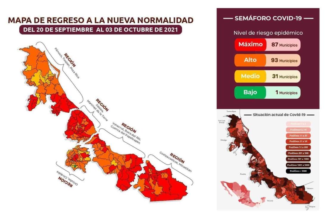 En rojo, 87 municipios de Veracruz por riesgo de COVID-19; uno en verde