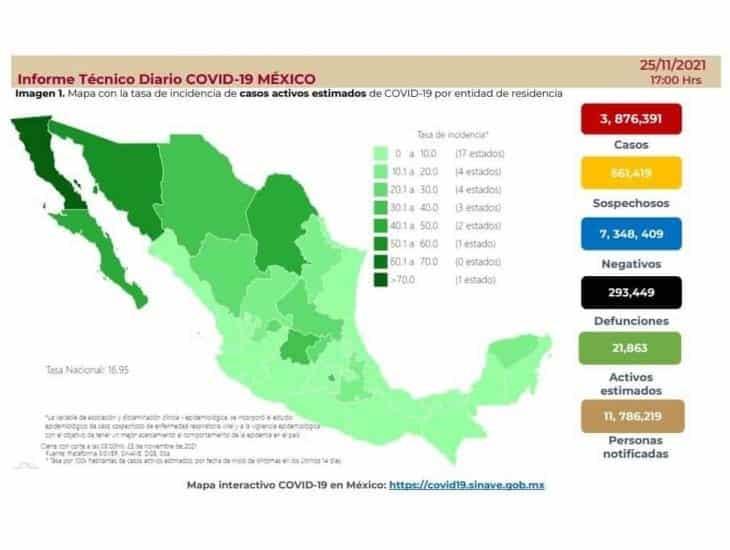 85% de mexicanos vacunados cuentan con esquema completo vs covid