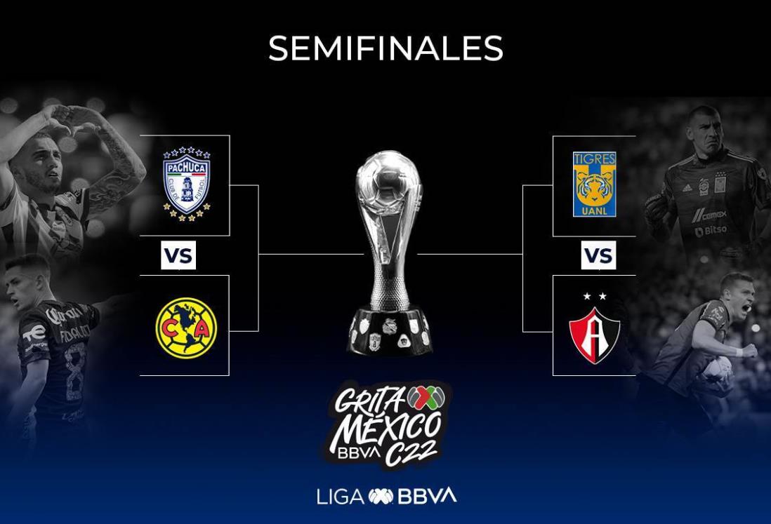 Así se jugarán las semifinales del Clausura 2022 de la Liga MX