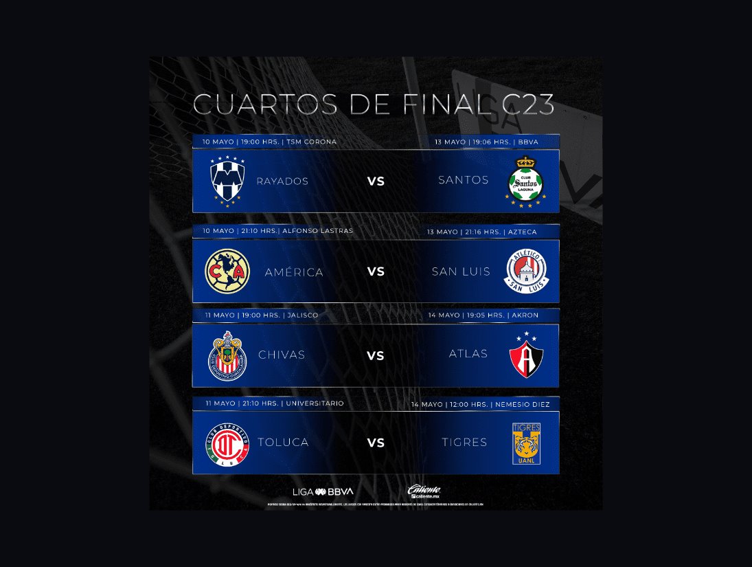 Liga MX: fechas y horarios listos para cuartos de final